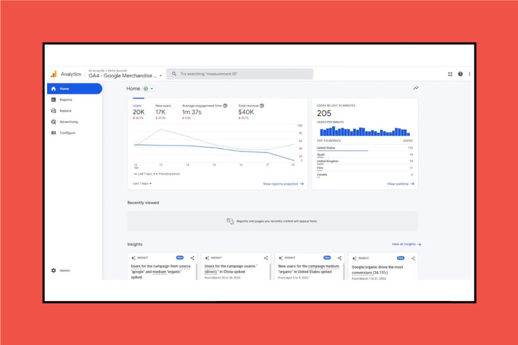 Rank Tracking & Reporting